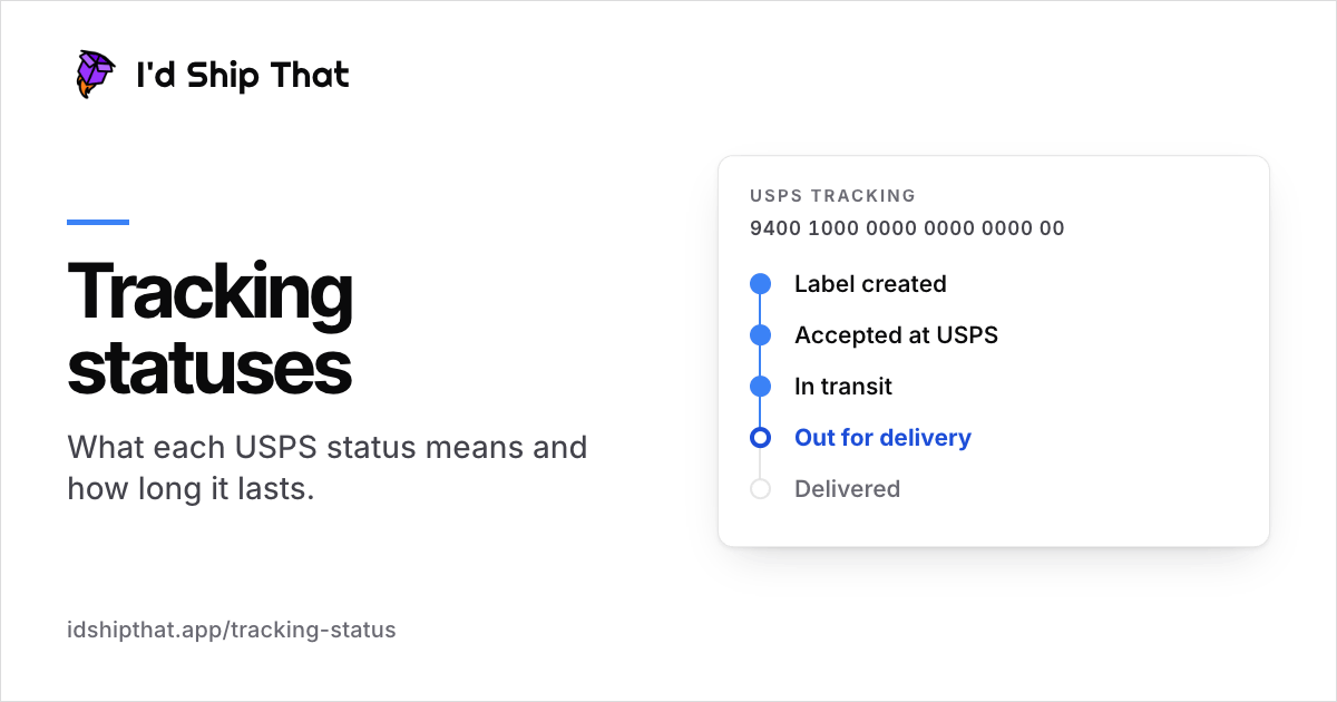 USPS Tracking Statuses: How Long Each Lasts | I'd Ship That